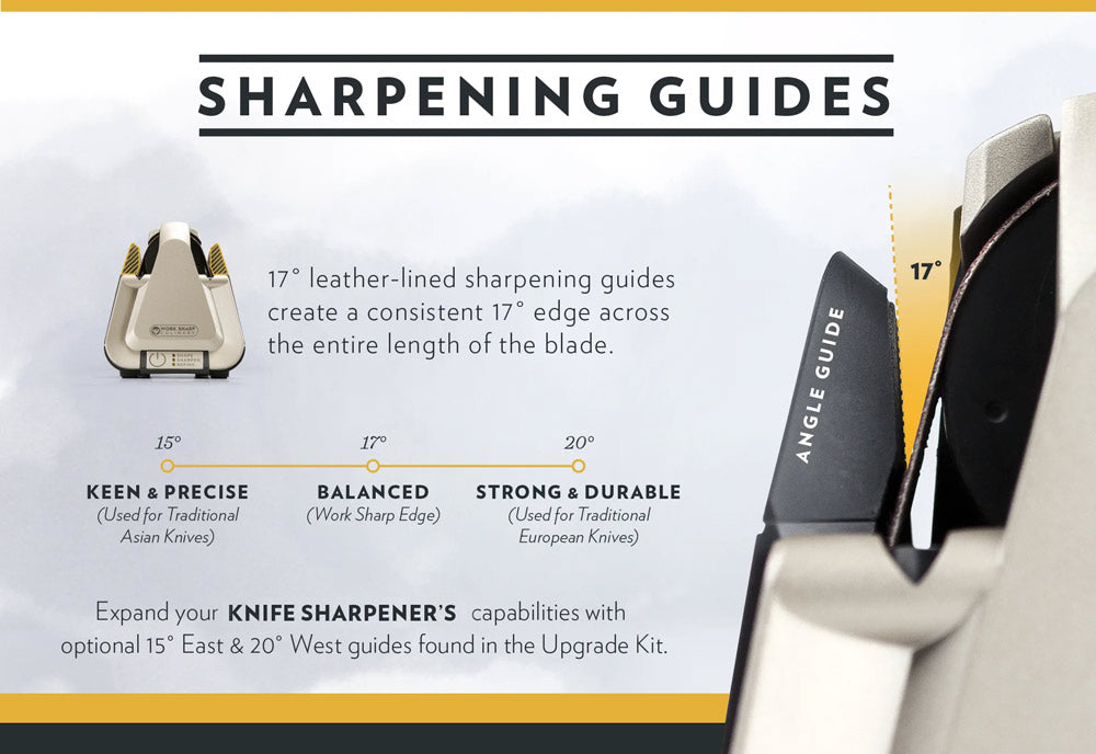 Understanding Kitchen Knife Angles