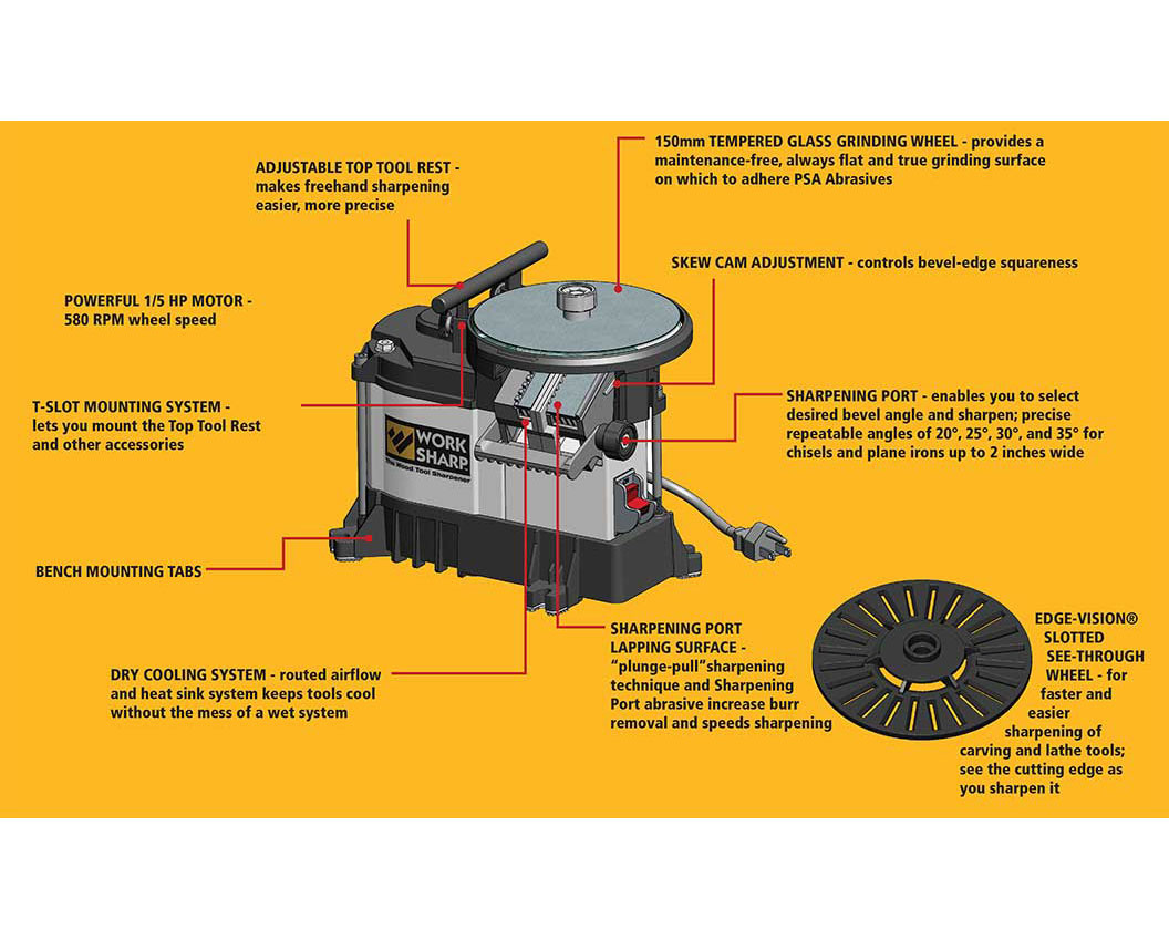 Woodworking Tool Sharpener WS-3000-411