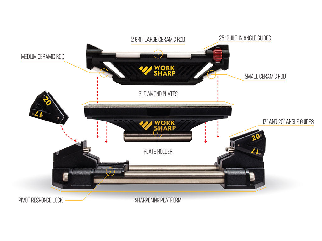Guided Sharpening System-456